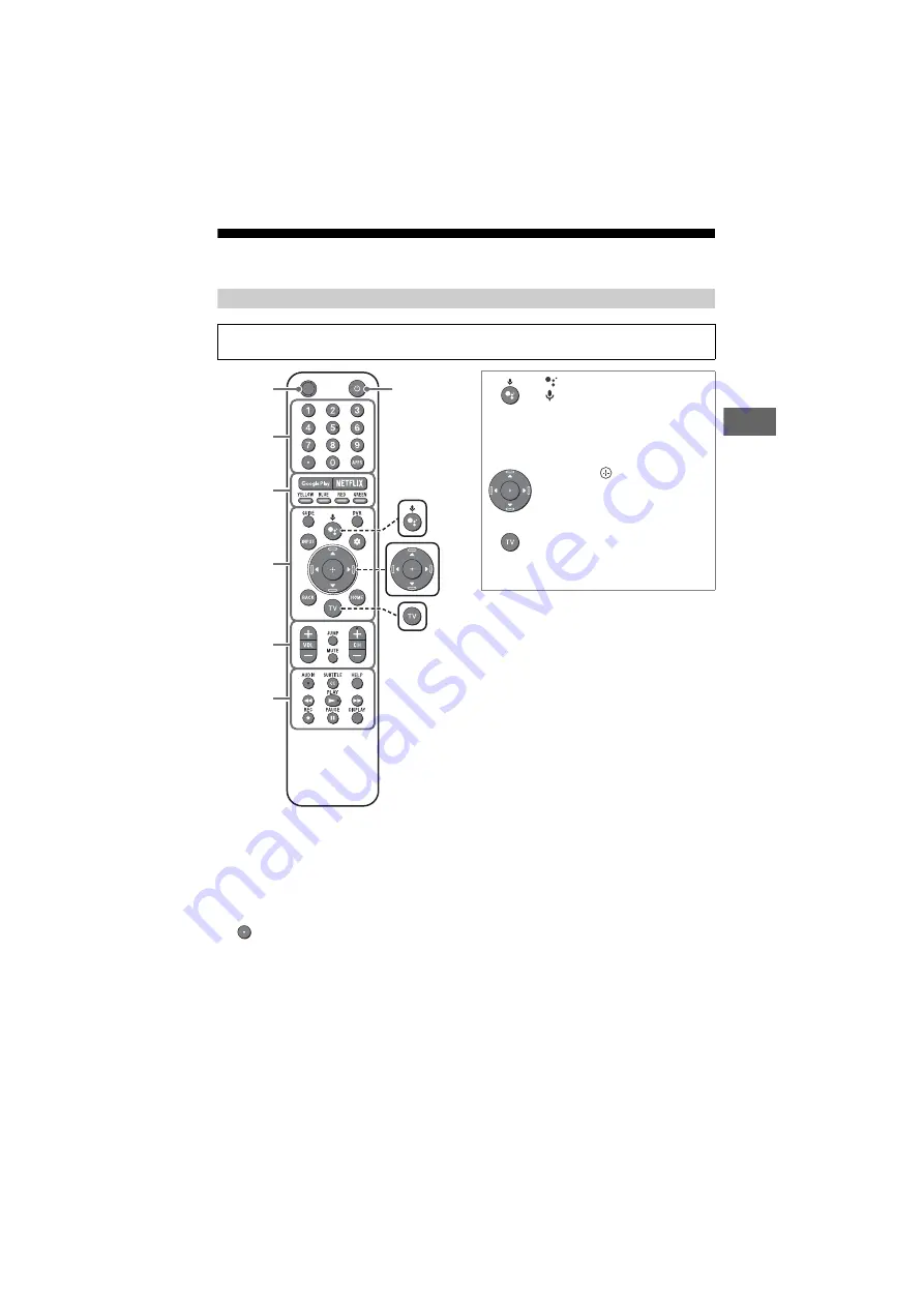 Sony XBR-55X850G Скачать руководство пользователя страница 27