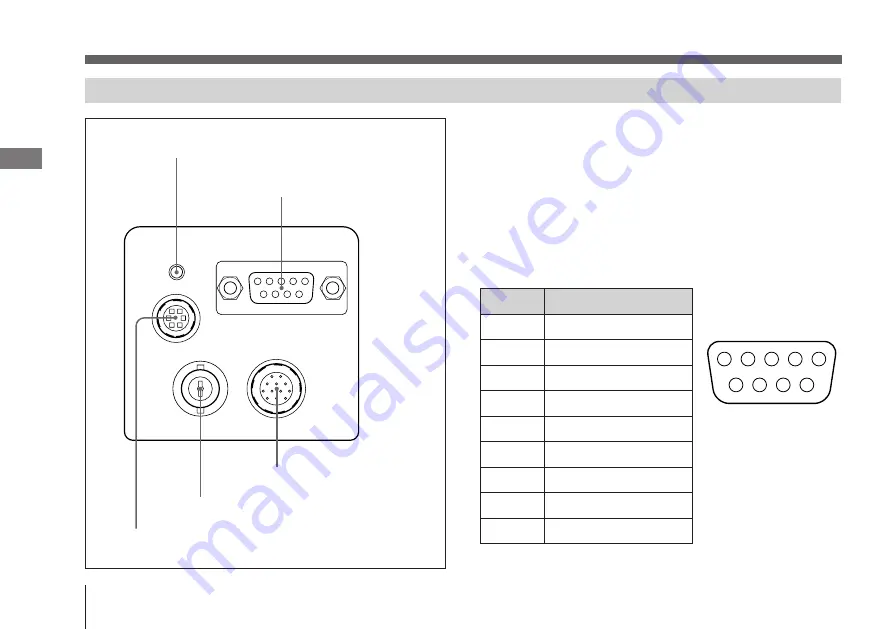 Sony XC-003 Operating Instructions Manual Download Page 30