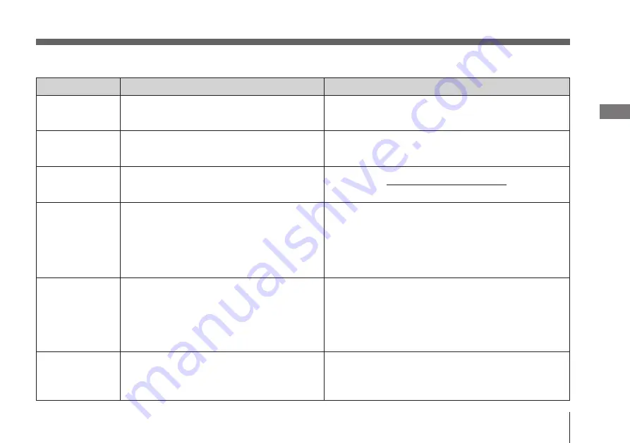 Sony XC-003 Operating Instructions Manual Download Page 37