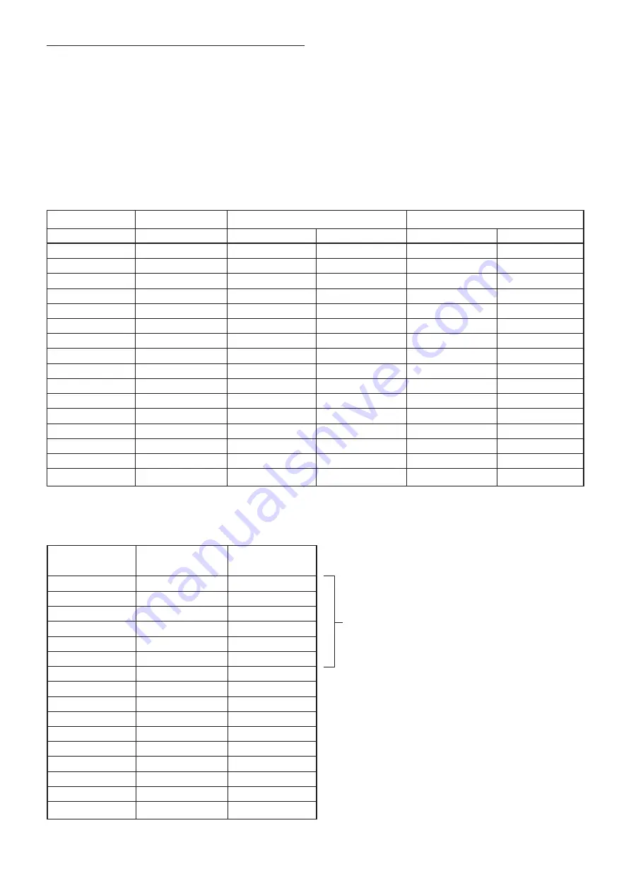 Sony XCD-SX910 Technical Manual Download Page 33