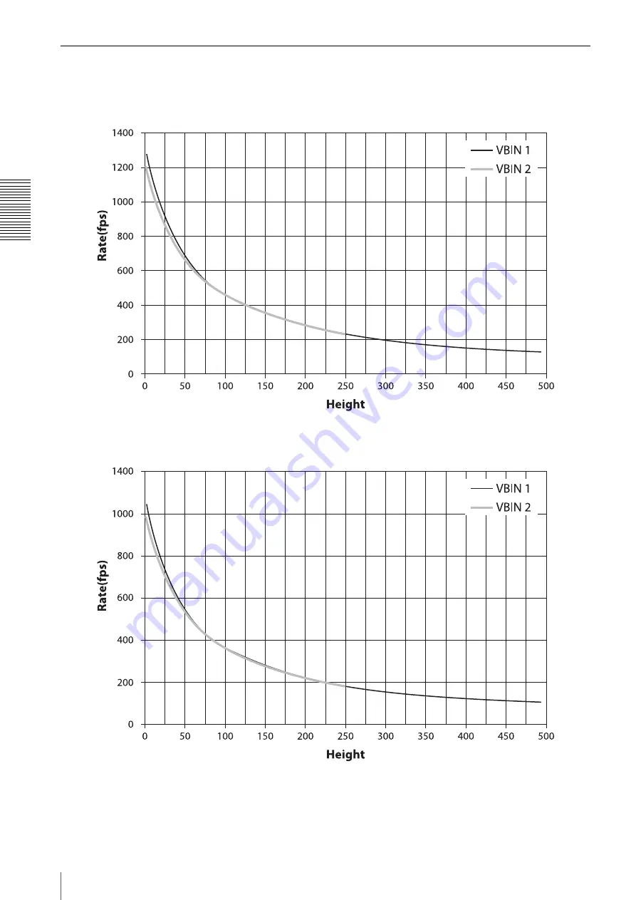 Sony XCG-C130 Technical Manual Download Page 26