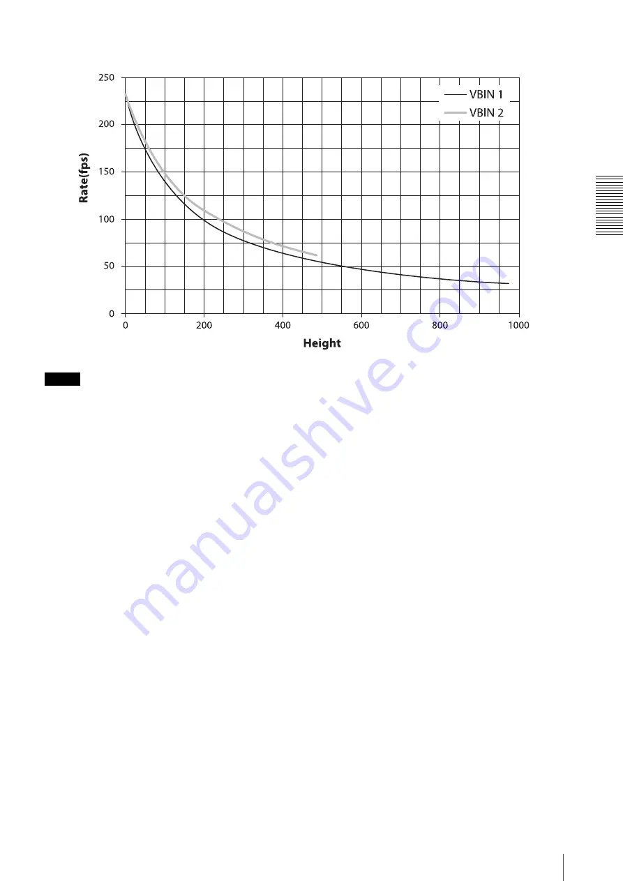 Sony XCG-C130 Technical Manual Download Page 27