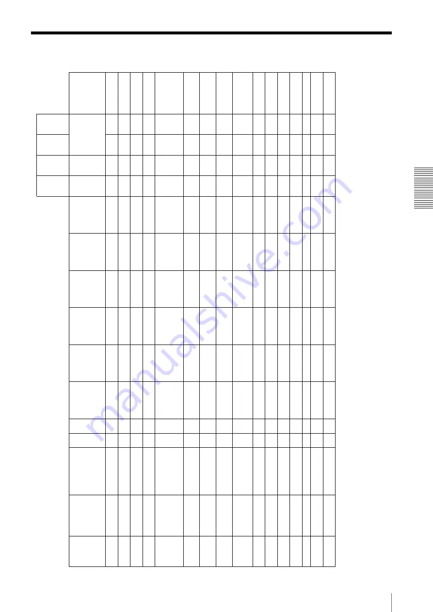 Sony XCG-C130 Technical Manual Download Page 37