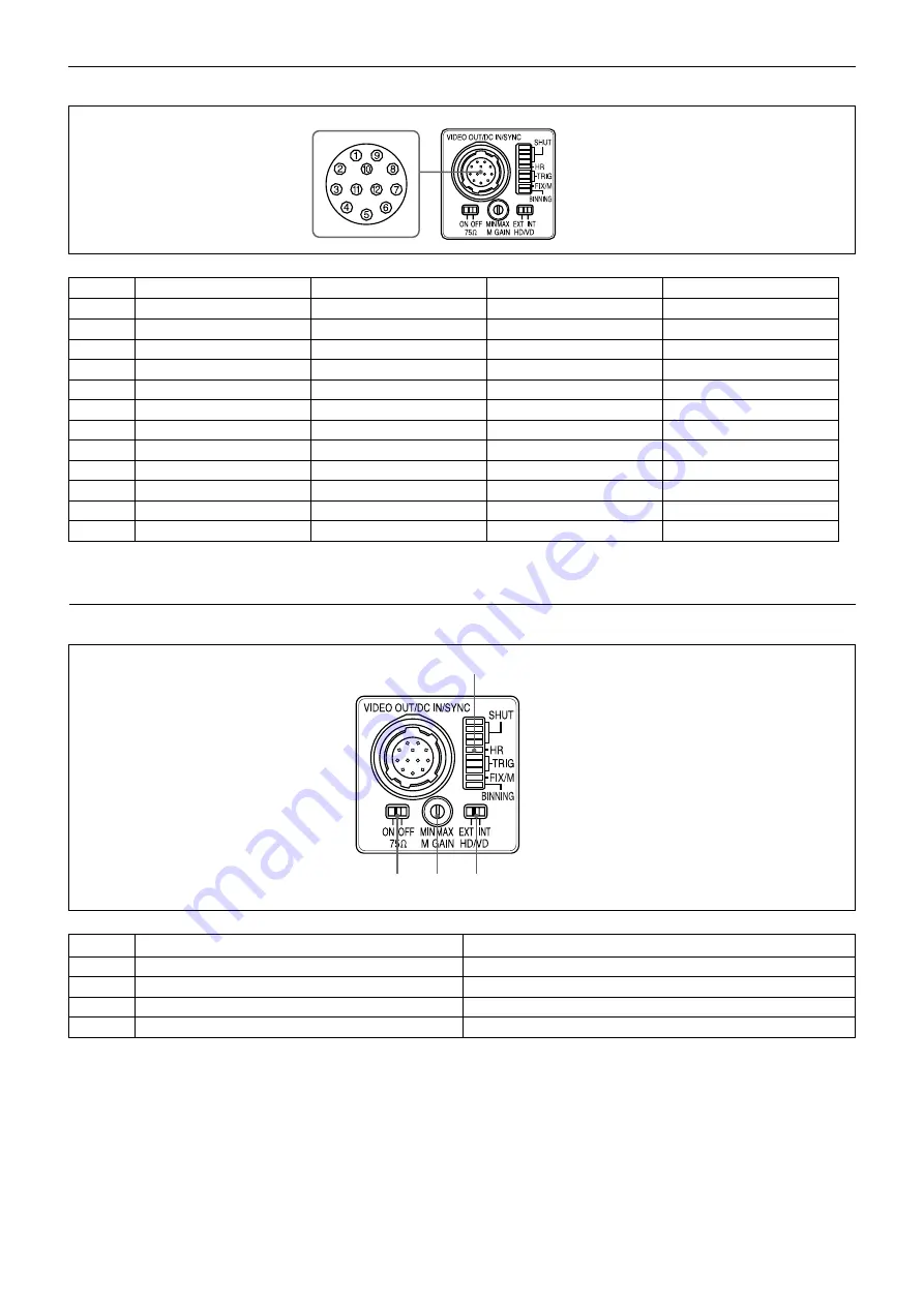 Sony XCHR70 Technical Manual Download Page 7