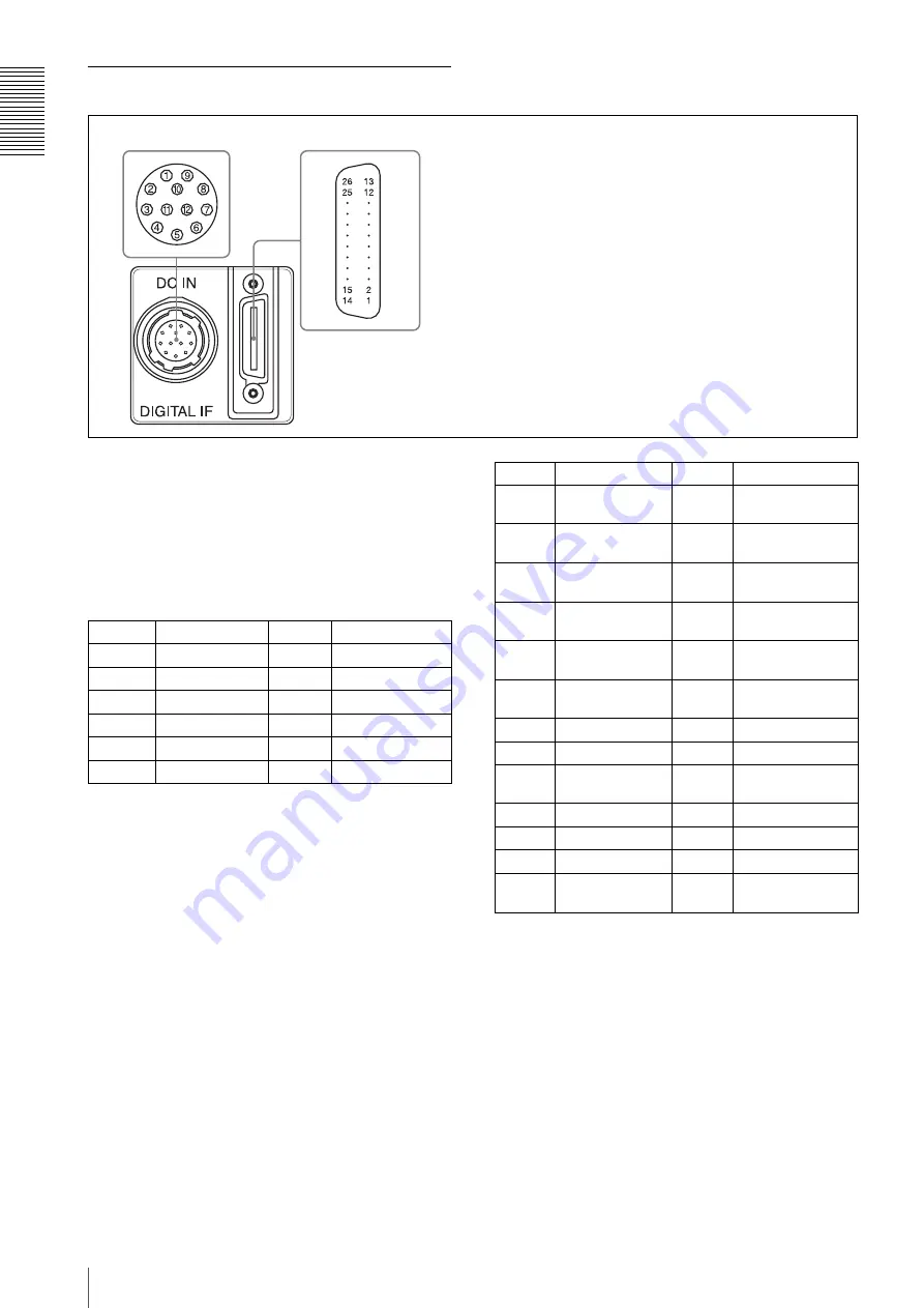 Sony XCL-U100 Technical Manual Download Page 8