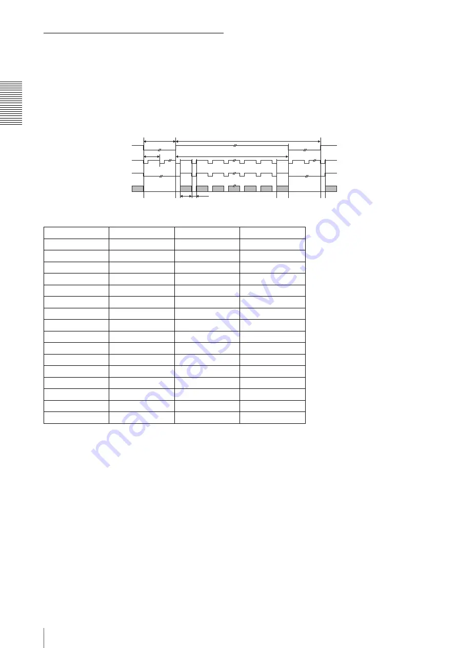 Sony XCL-U100 Technical Manual Download Page 14