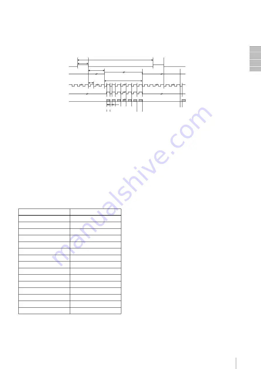 Sony XCL-U100 Technical Manual Download Page 21