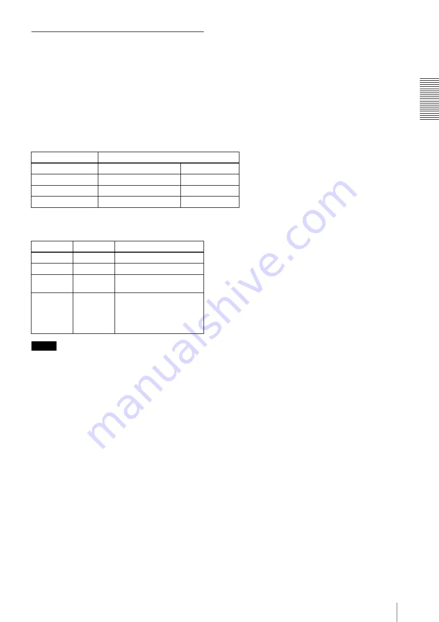 Sony XCL-U100 Technical Manual Download Page 23