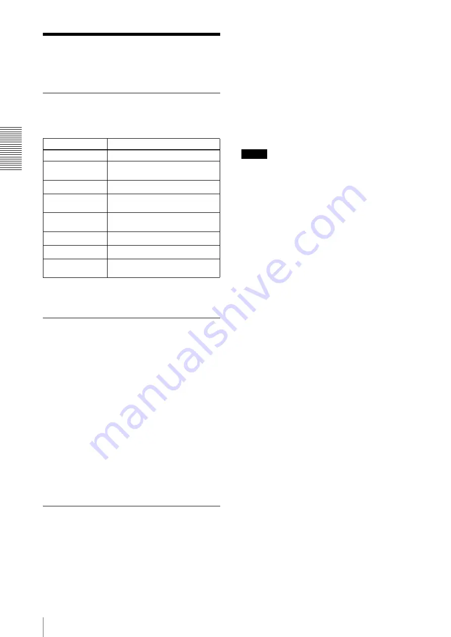 Sony XCL-U100 Technical Manual Download Page 34