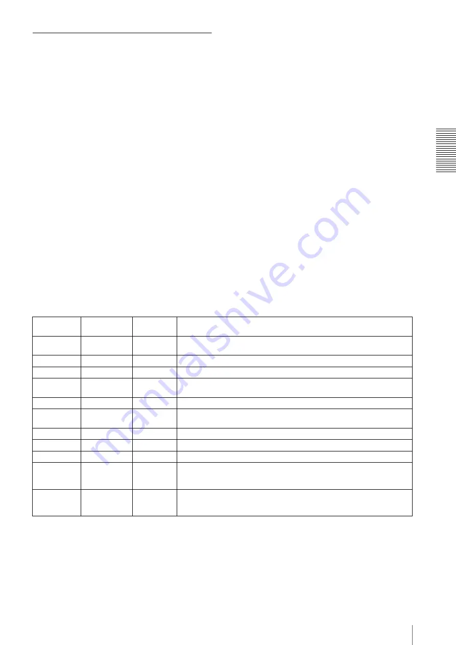 Sony XCL-U100 Technical Manual Download Page 37