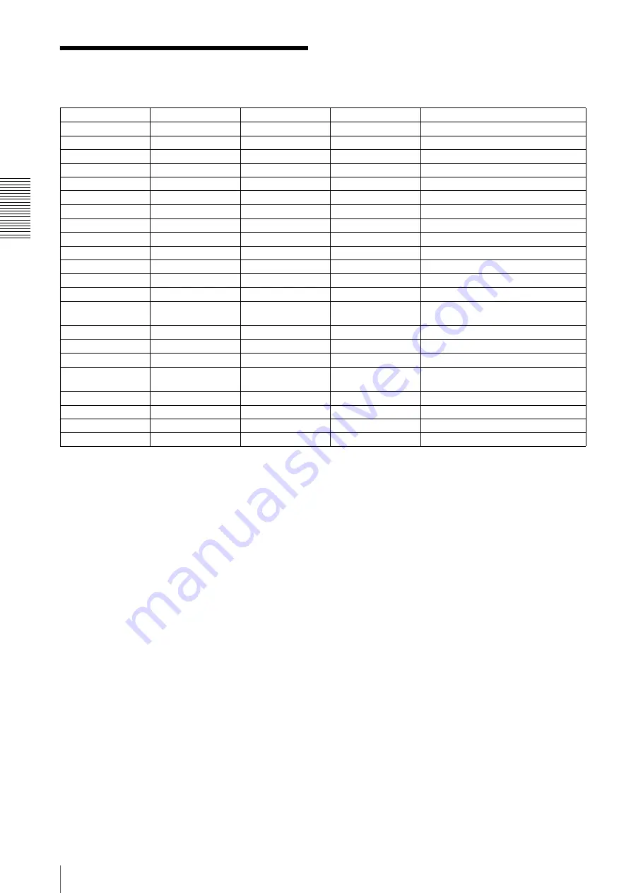 Sony XCL-U100 Technical Manual Download Page 40