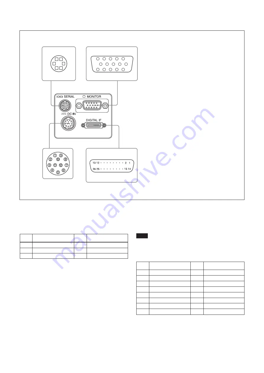 Sony XCL-U1000 Technical Manual Download Page 7