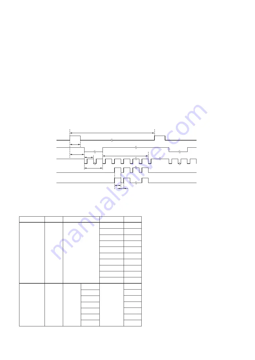 Sony XCL-U1000 Technical Manual Download Page 11