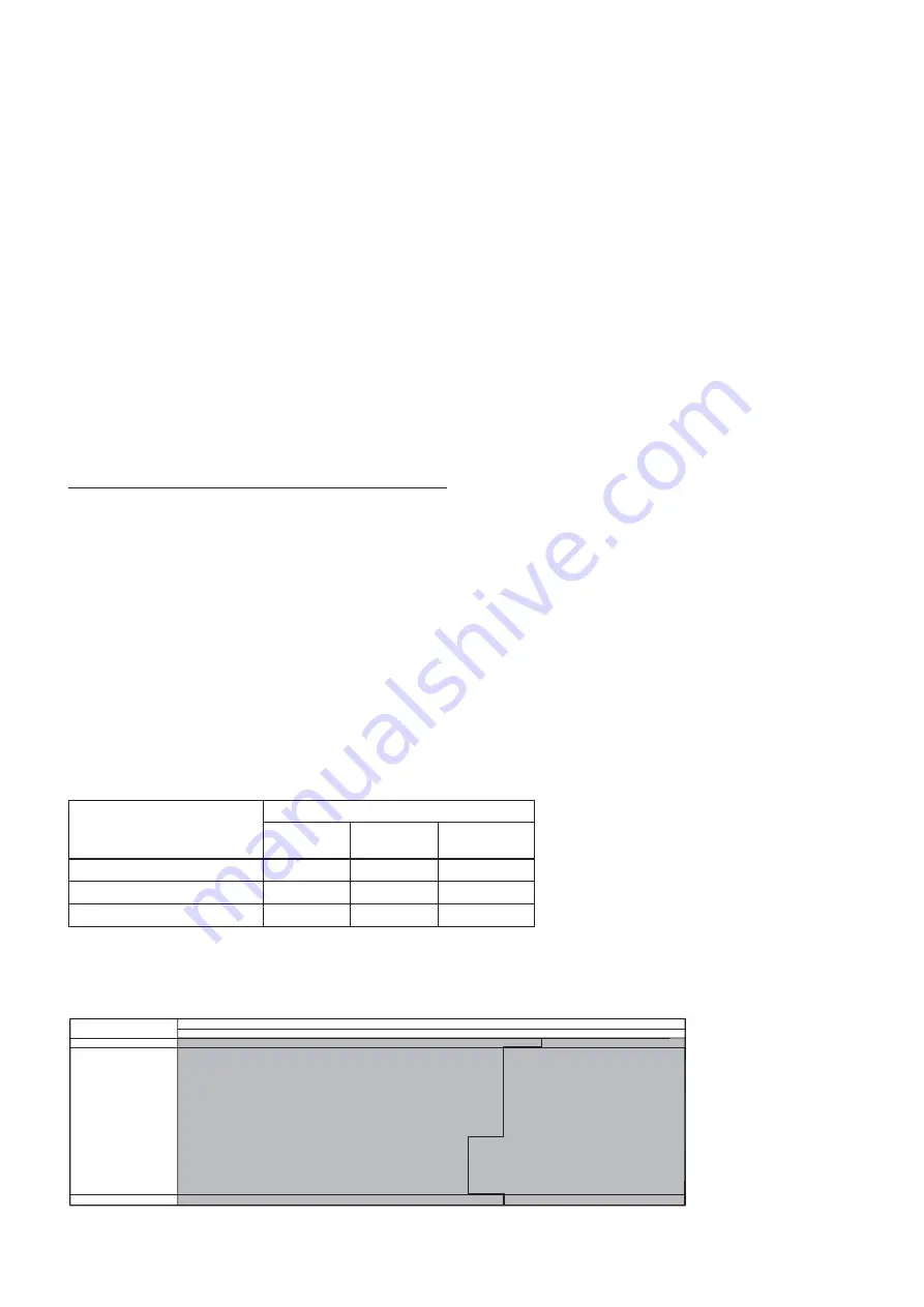 Sony XCL-U1000 Technical Manual Download Page 23