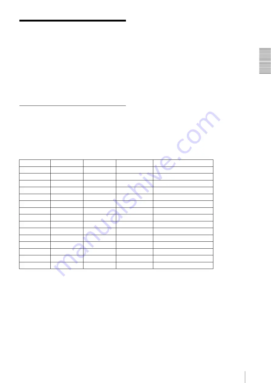 Sony XCL5005 Technical Manual Download Page 25