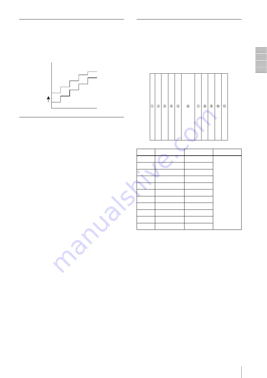 Sony XCL5005 Technical Manual Download Page 37