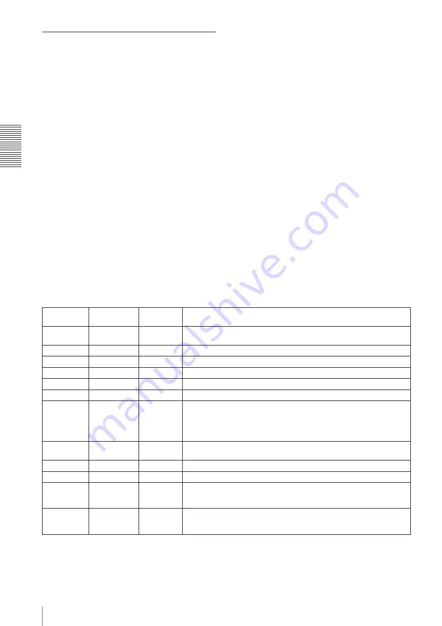 Sony XCL5005 Technical Manual Download Page 46