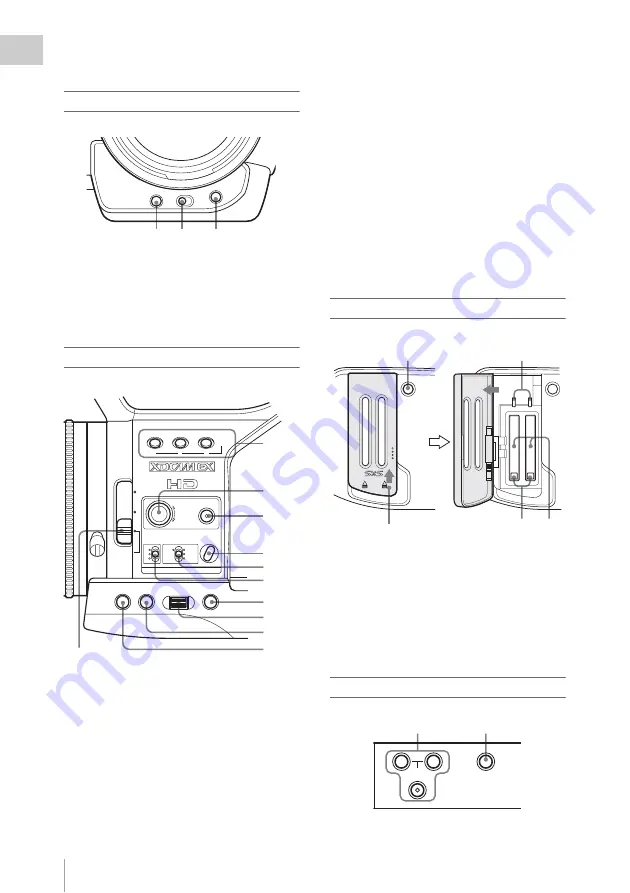 Sony XDCAM EX PMW-EX3 Operating Instructions Manual Download Page 20