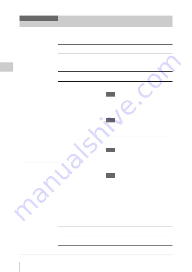 Sony XDCAM EX PMW-EX3 Operating Instructions Manual Download Page 94