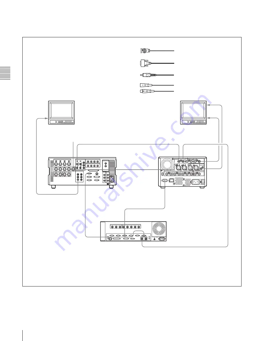 Sony XDCAM PDW-1500 Operation Manual Download Page 38