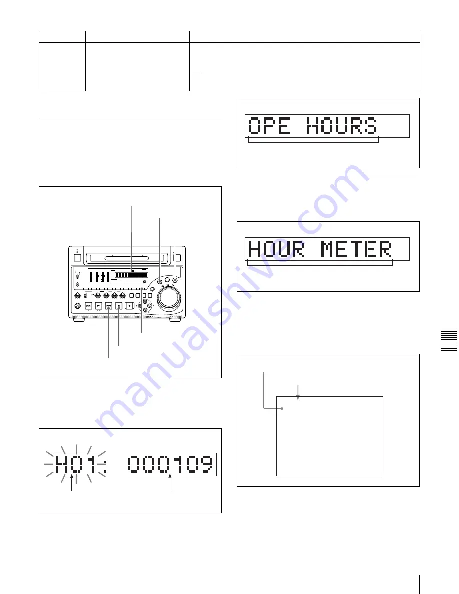 Sony XDCAM PDW-1500 Operation Manual Download Page 105