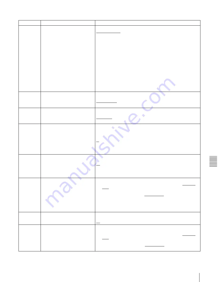 Sony XDCAM PDW-1500 Operation Manual Download Page 115