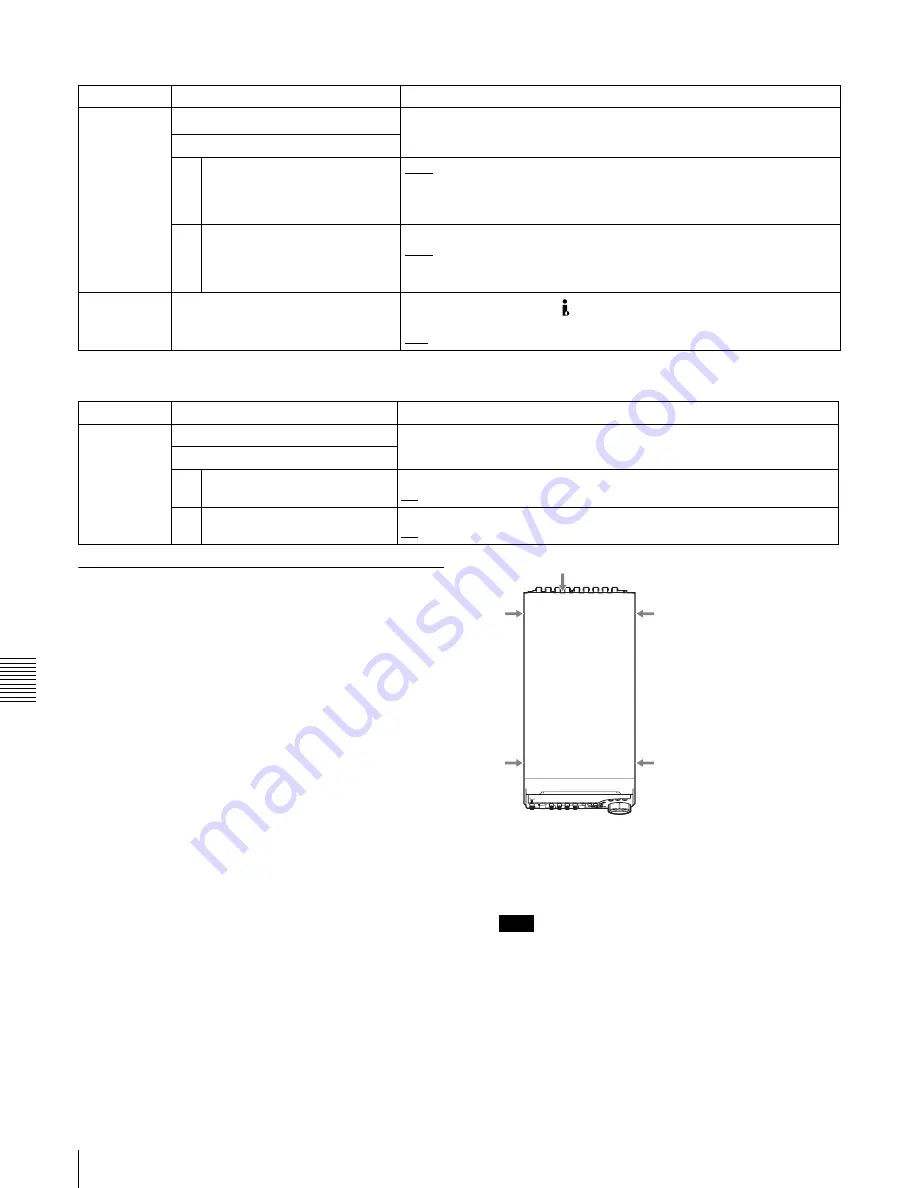 Sony XDCAM PDW-1500 Operation Manual Download Page 120