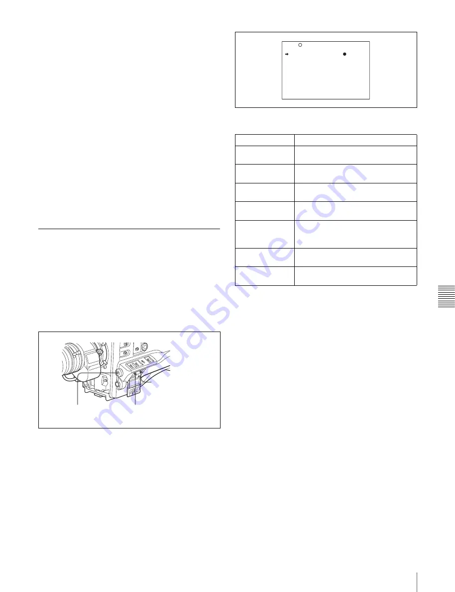 Sony XDCAM PDW-510 Operation Manual Download Page 129