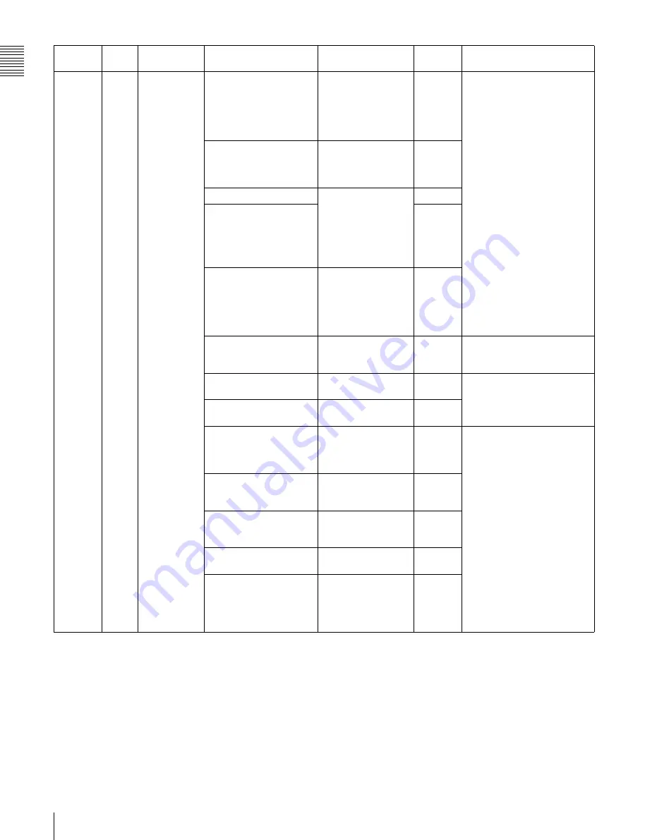 Sony XDCAM PDW-510 Operation Manual Download Page 188