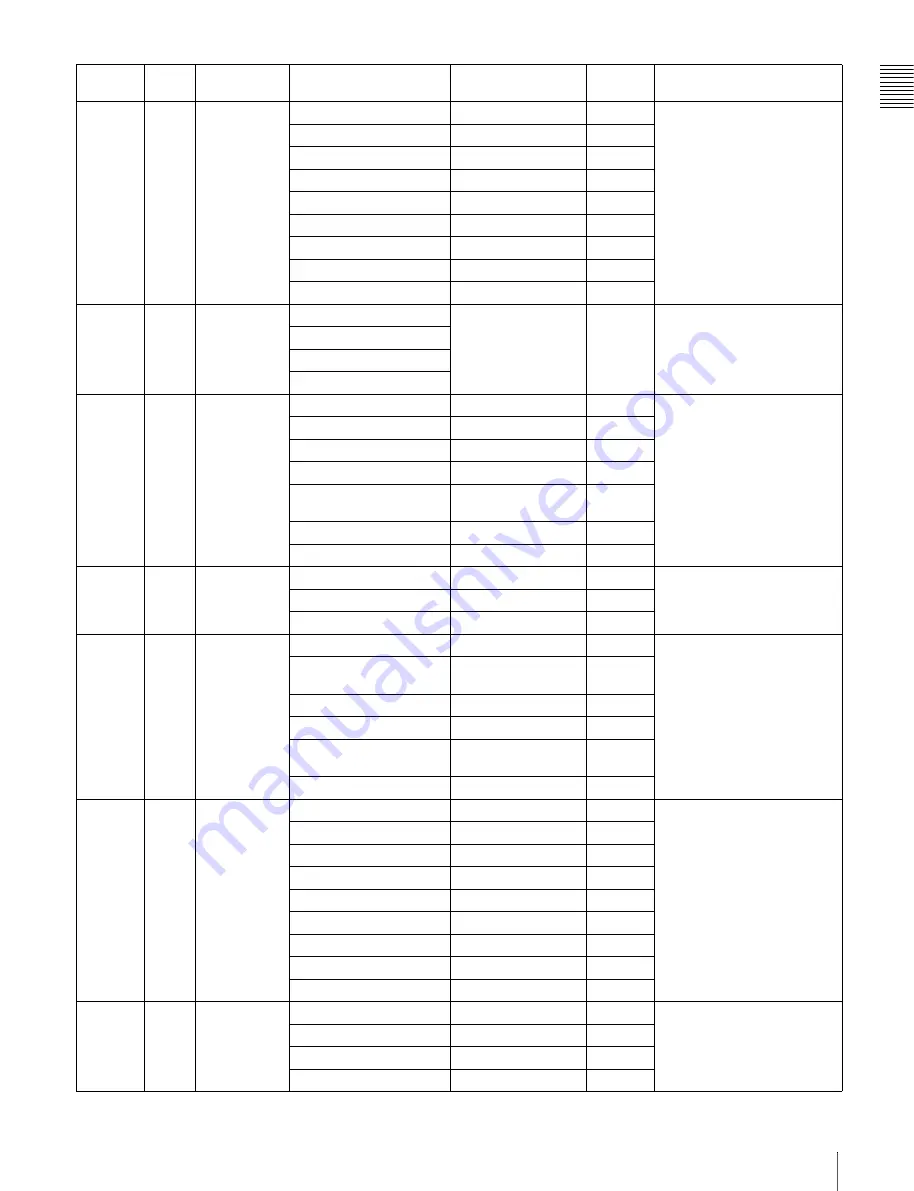 Sony XDCAM PDW-510 Operation Manual Download Page 191