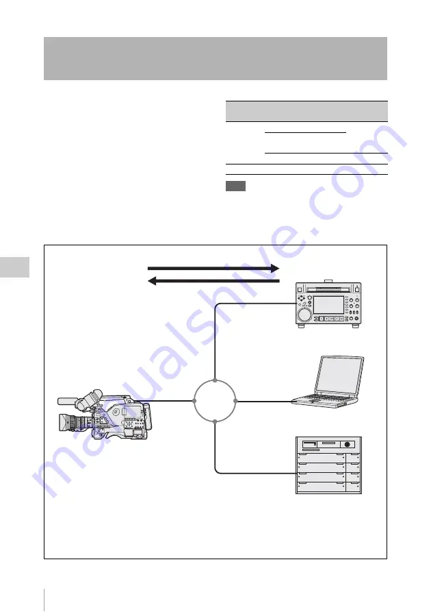 Sony XDCAM PDW-850 Скачать руководство пользователя страница 140