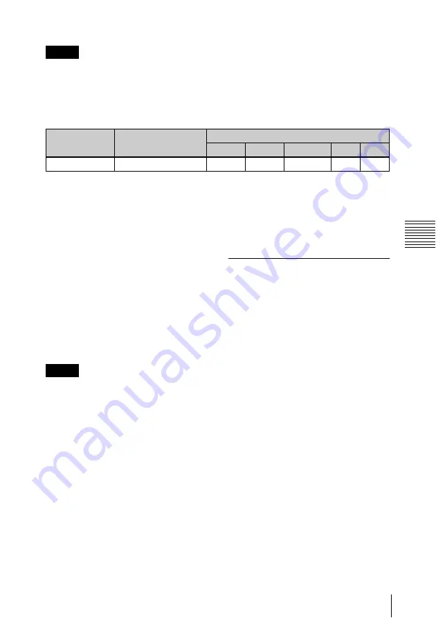 Sony XDCAM PDW-D1 Operation Manual Download Page 45