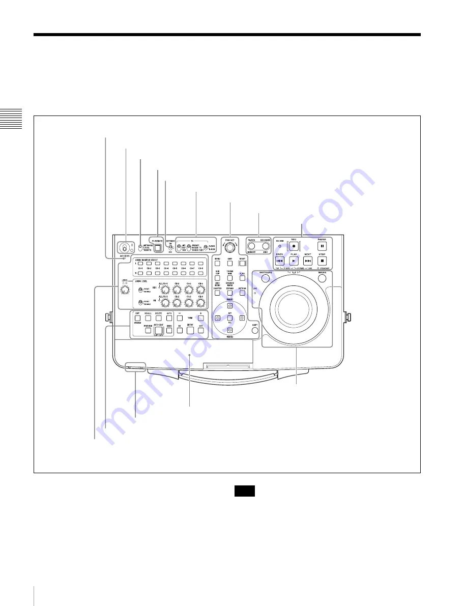 Sony XDCAM PDW-HR1 Скачать руководство пользователя страница 22