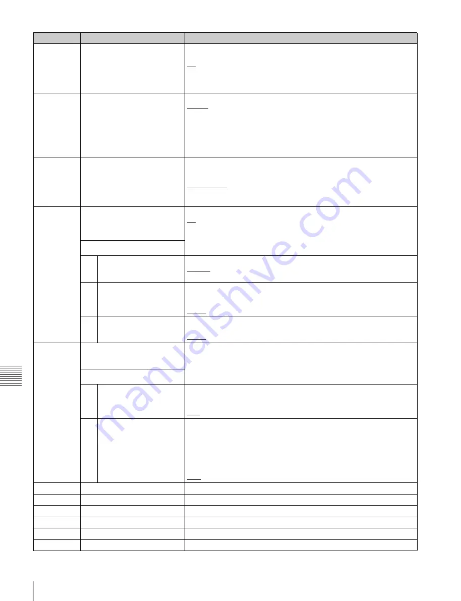 Sony XDCAM PDW-HR1 Operation Manual Download Page 144