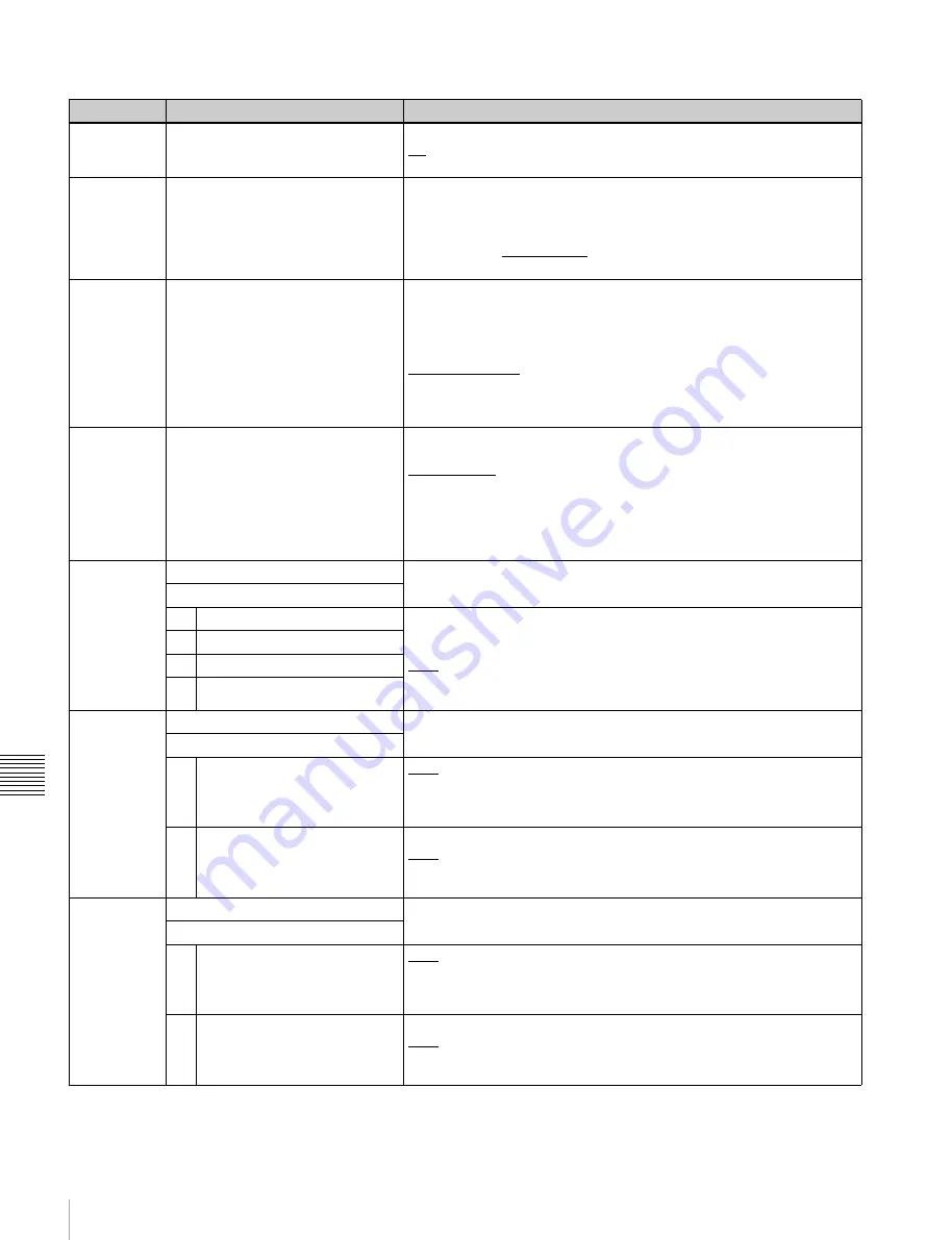 Sony XDCAM PDW-HR1 Operation Manual Download Page 158