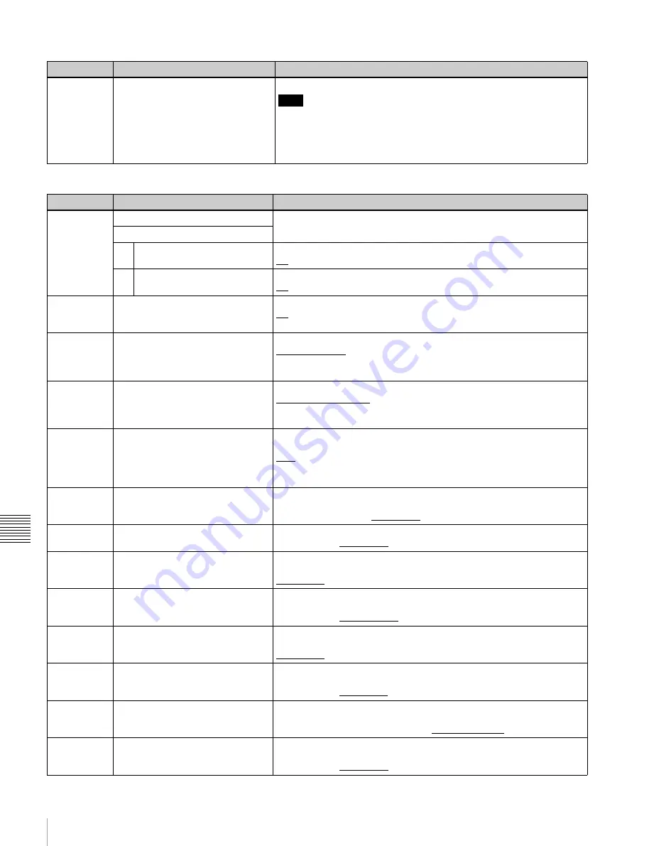 Sony XDCAM PDW-HR1 Operation Manual Download Page 160