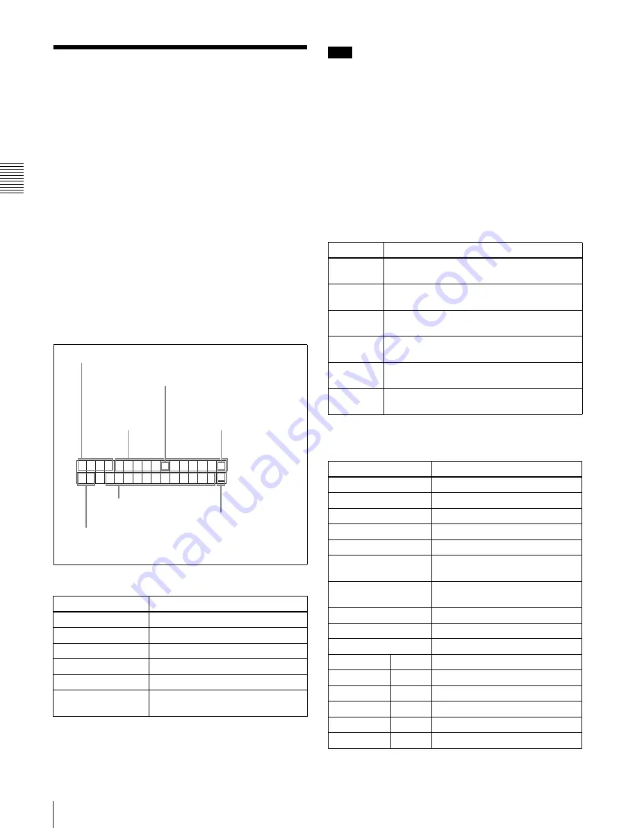 Sony XDCAM PDW-V1 Operation Manual Download Page 28