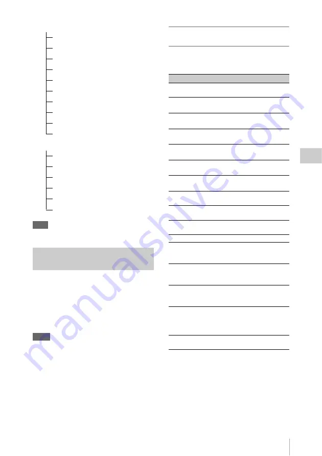 Sony XDCAM PMW-160 Operating Instructions Manual Download Page 61