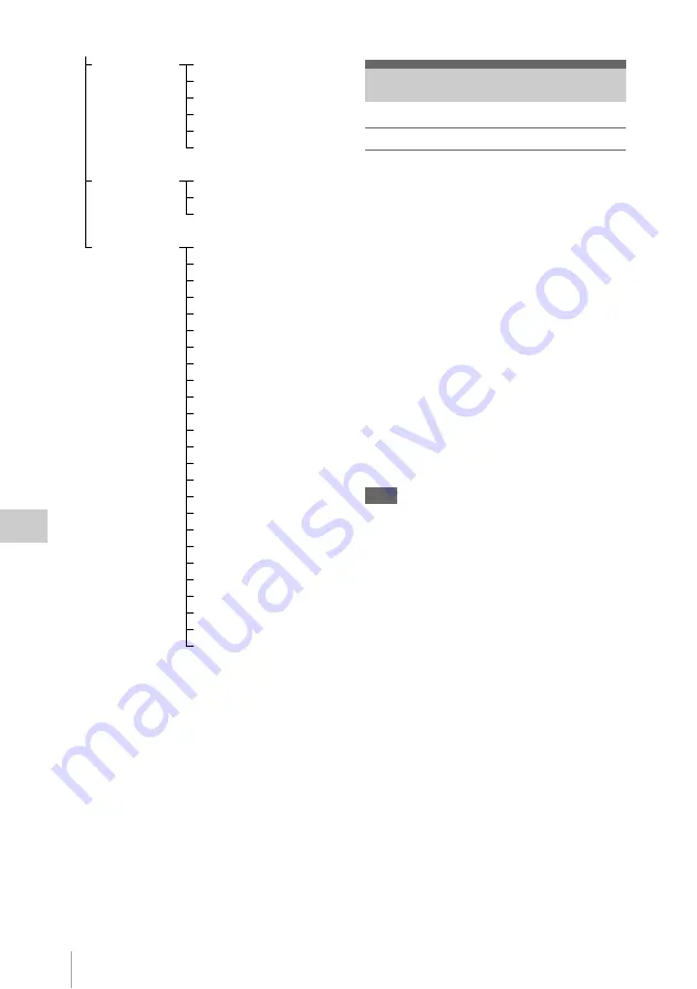 Sony XDCAM PMW-160 Operating Instructions Manual Download Page 72