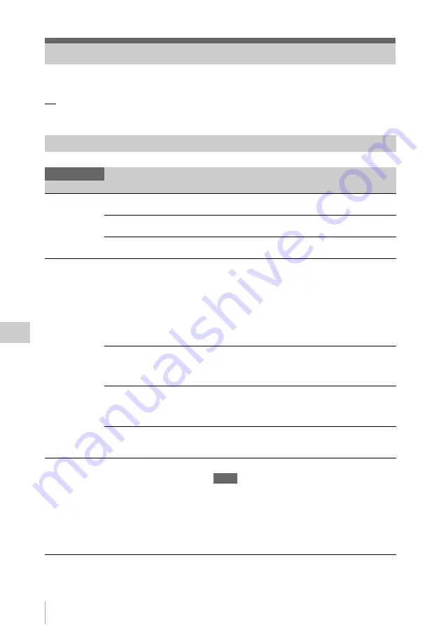 Sony XDCAM PMW-160 Operating Instructions Manual Download Page 74