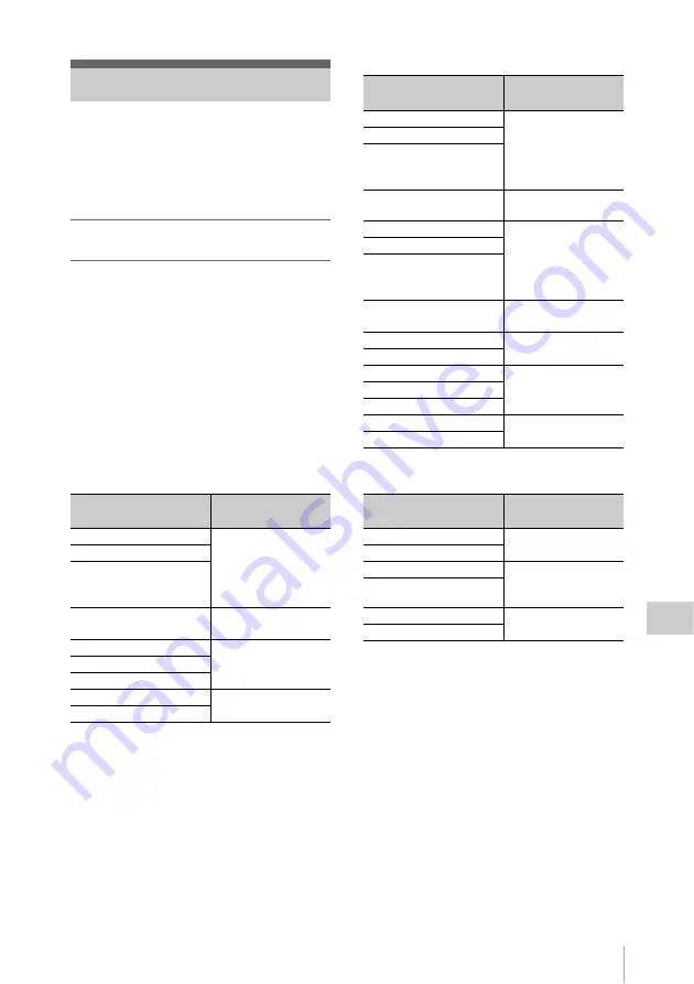 Sony XDCAM PMW-160 Operating Instructions Manual Download Page 101