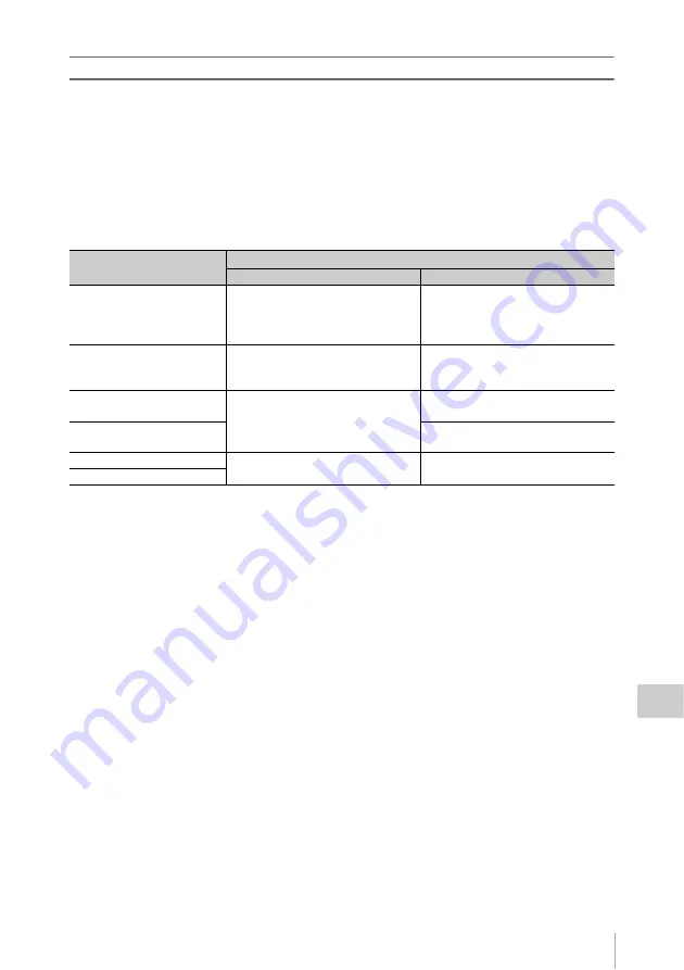 Sony XDCAM PMW-160 Operating Instructions Manual Download Page 109