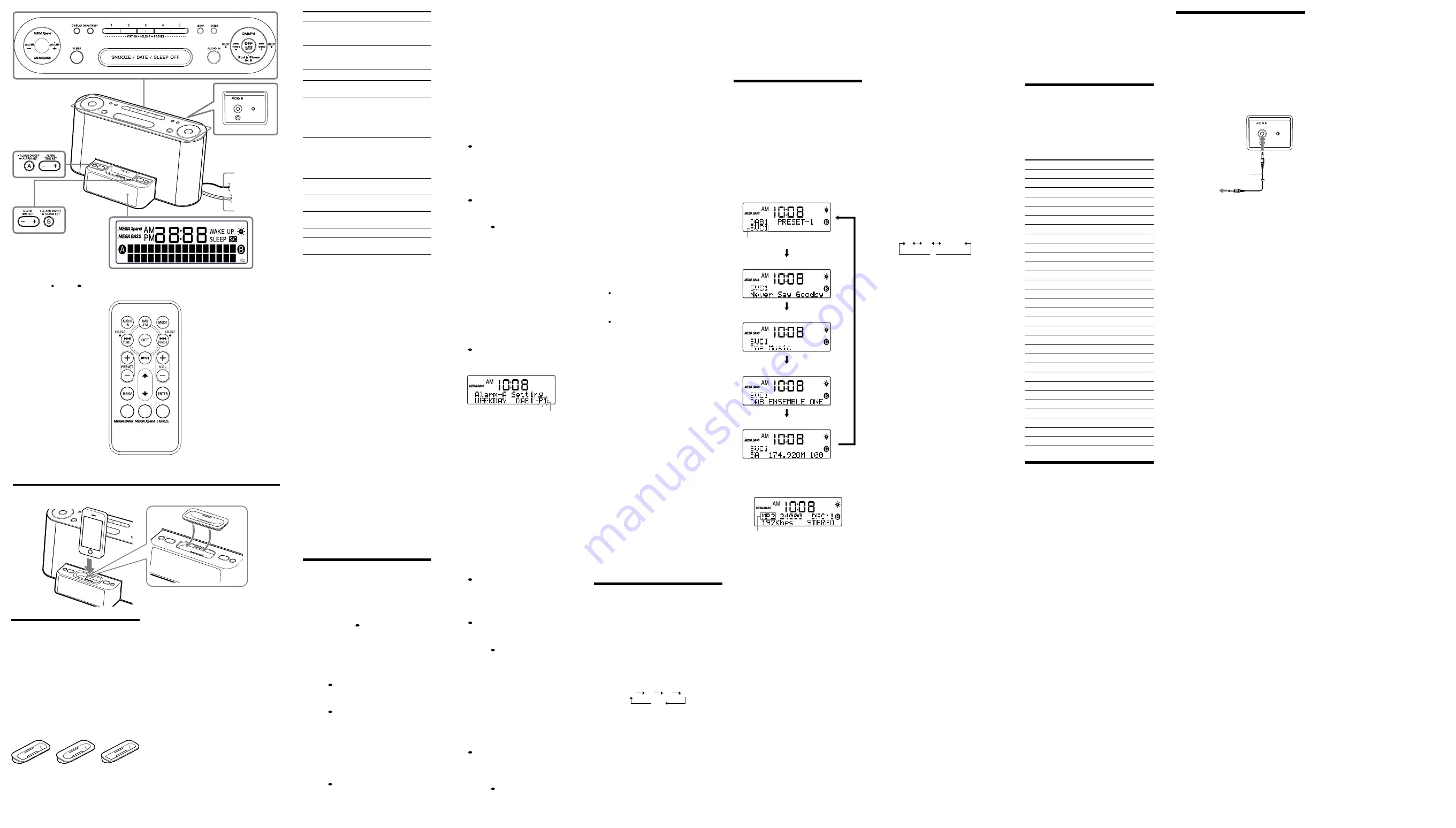 Sony XDR-DS12iP Operating Instructions Download Page 2