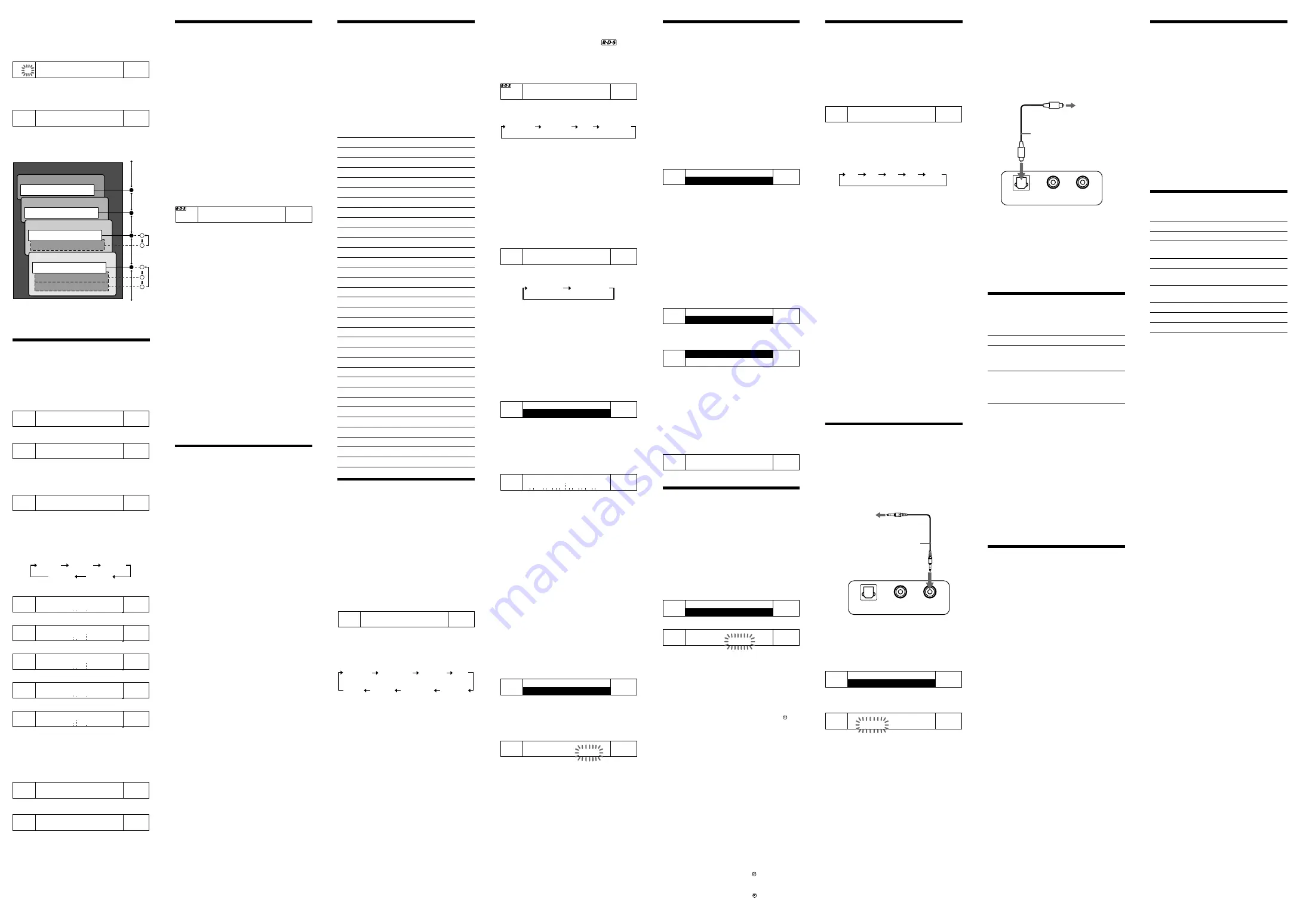 Sony XDR-S1 Operating Instructions Download Page 2