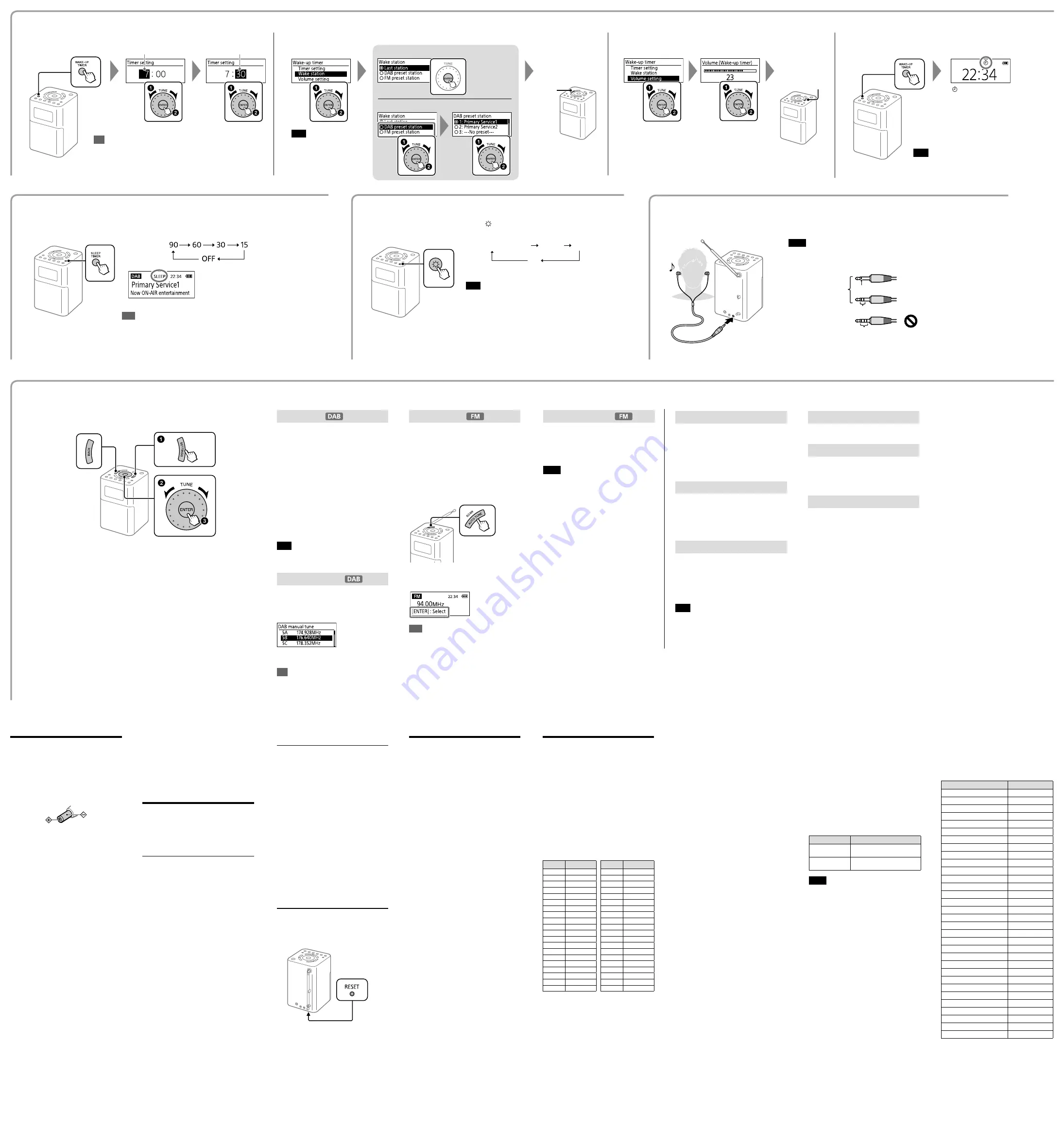 Sony XDR-V20D Operating Instructions Download Page 2