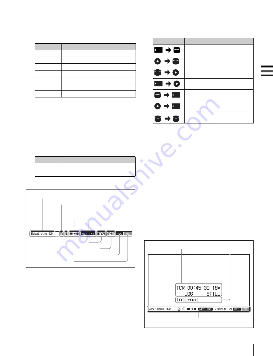 Sony XDS-PD2000 (J) Operation Manual Download Page 27