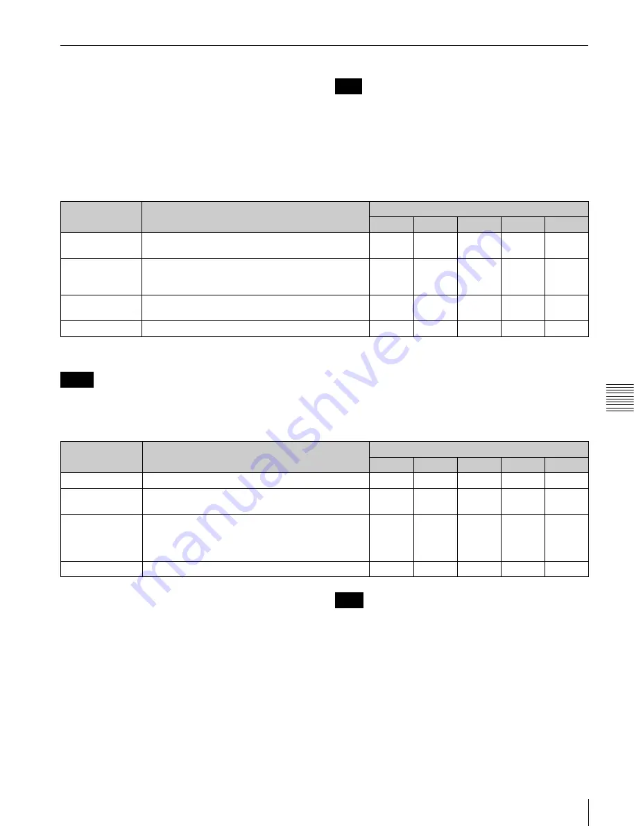 Sony XDS-PD2000 (J) Operation Manual Download Page 93