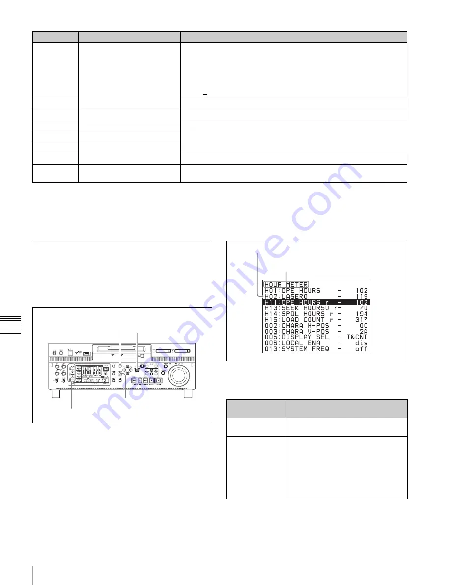 Sony XDS-PD2000 (J) Скачать руководство пользователя страница 108