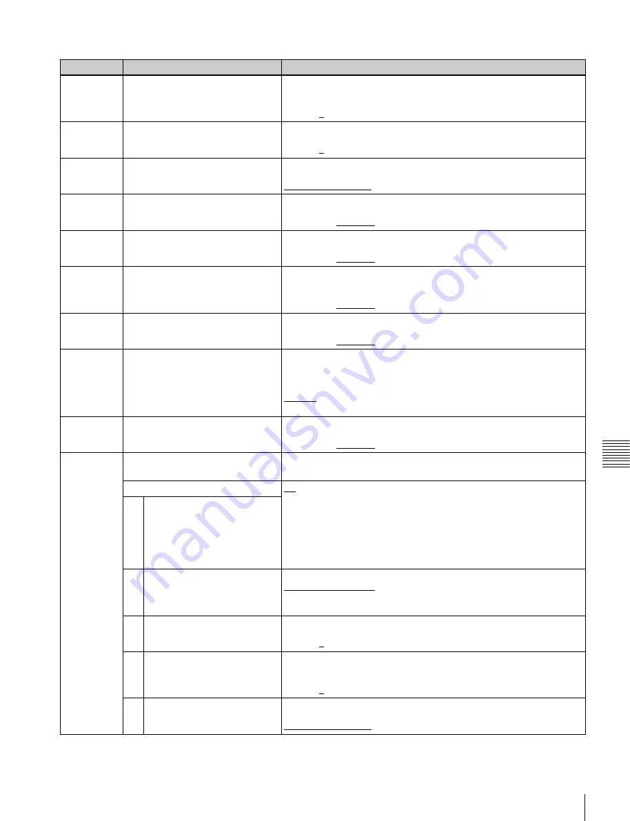 Sony XDS-PD2000 (J) Operation Manual Download Page 125