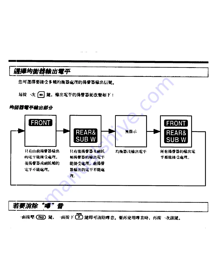 Sony XE-744 Operating Instructions Manual Download Page 55